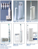 Figure 3. Progression of Oral-B Power Oscillating-Rotating Toothbrush Technologies: