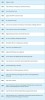 Table 1. Timeline of Dentrifice Developments.