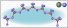 Figure 4. Sodium hexametaphosphate molecule.