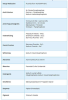 Table 2. Benefits/Functions of Dentrifice Ingredients.